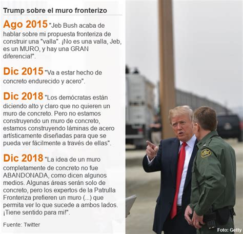 Muro Fronterizo De Trump Est Ya M Xico Pagando La Construcci N De La