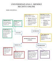 T1 1 Docx UNIVERSIDAD ANA G MENDEZ RECINTO ONLINE MAPA CONCEPTUAL