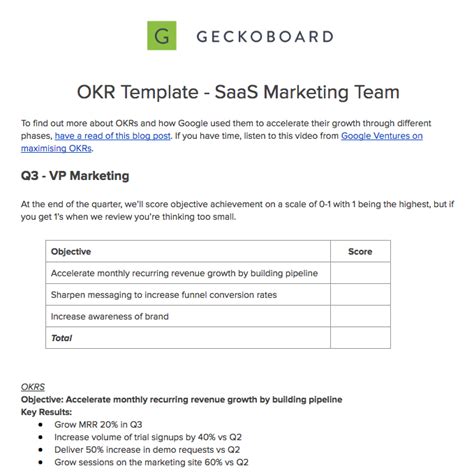 Lessons Learned 8 Tips For Using Okrs To Focus A Saas Marketing Team