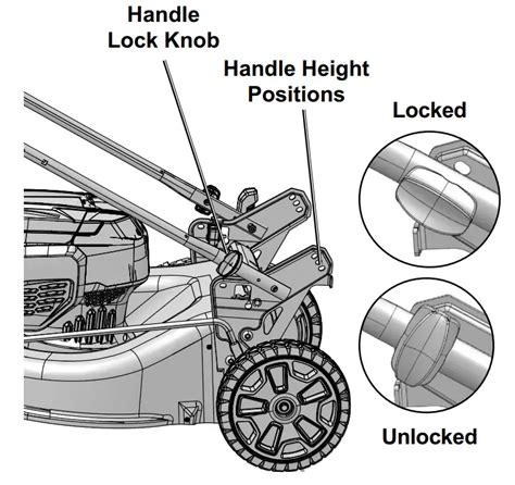 Atlas 56998 80v Lithium Brushless 21 Inch Mower Owner S Manual