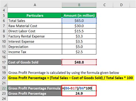 Gross profit rate formula calculator - HarriettKarol