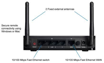 Cisco Rv W Port Wireless N Vpn Firewall Rv W E G K