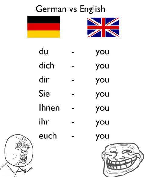 Funny German Language | Citazioni divertenti, Citazioni casuali ...