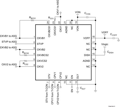 Functional Block Diagram for TPS65193