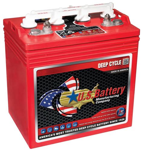 Acdelco Battery Group Size 48