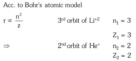 If Radius Of Second Bohr Orbit Of The He Ion Is 105 8 Pm What Is The