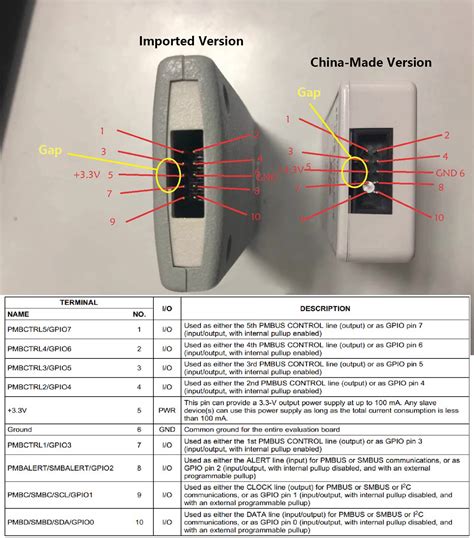 China-Made USB Interface Adapter USB To GPIO Adapter Original Scheme ...