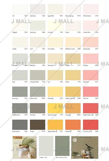 Jotun Wall Paint Colour Chart - Paint Color Ideas