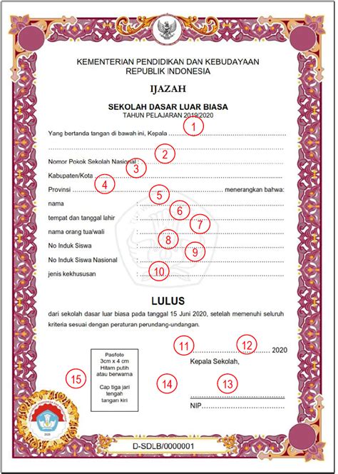 Petunjuk Teknis Penulisan Blanko Ijazah 2020 Untuk SD SMP SMA SMK SDN