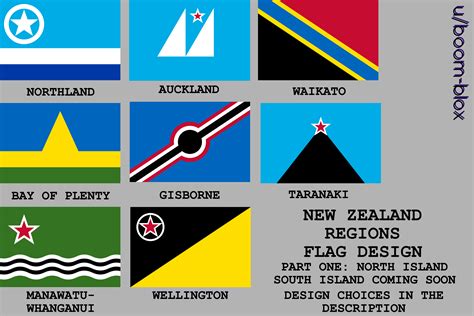 Flag Designs For New Zealand Regions North Island Rvexillology