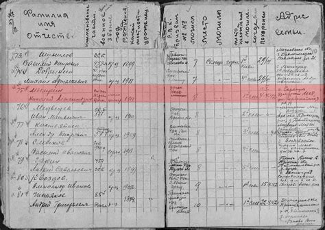 Мымрин Николай Александрович, 1911 – Сарапул. Энциклопедия Победителей