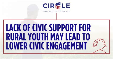 Lack Of Civic Support For Rural Youth May Lead To Lower Civic Engagement Circle