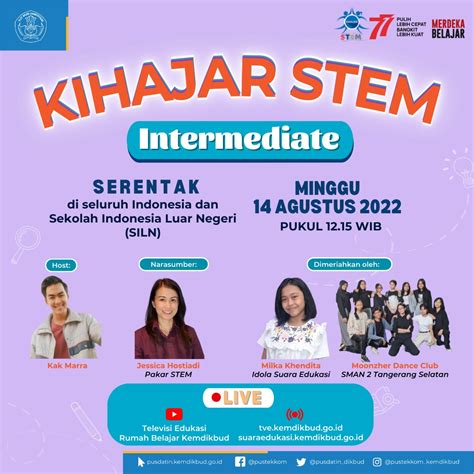 KIHAJAR STEM TAHUN 2022 SMA Negeri 3 Prabumulih