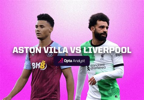 Aston Villa vs Liverpool Prediction and Preview | Opta Analyst