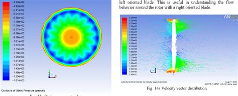 [pdf] Cfd Modeling Of A Radiator Axial Fan For Air Flow Distribution Semantic Scholar