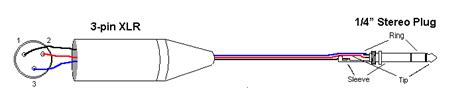 Phono Plug Wiring Diagram Wiring Diagram