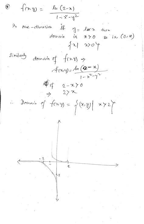 [solved] 1 Given Function F X Y 111 Do The Following 20