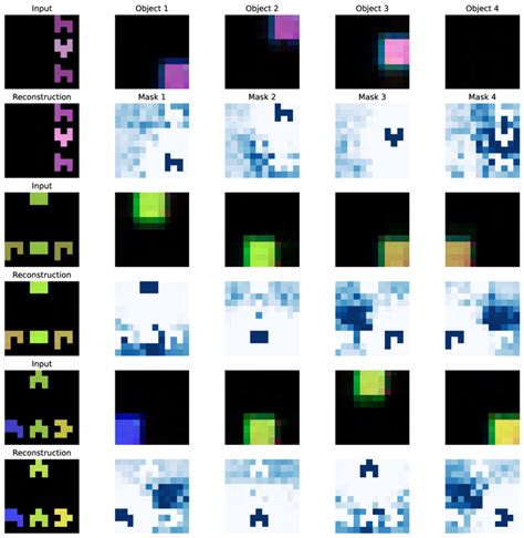 Further Image Reconstruction Examples Obtained From Dnf Hi Trained On Download Scientific