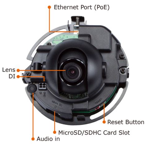 Ultra mini Full HD Fixed Dome IP Camera PLANET 产品