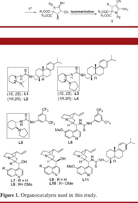 Table 1 From Highly Enantioslective Synthesis Of Multisubstituted