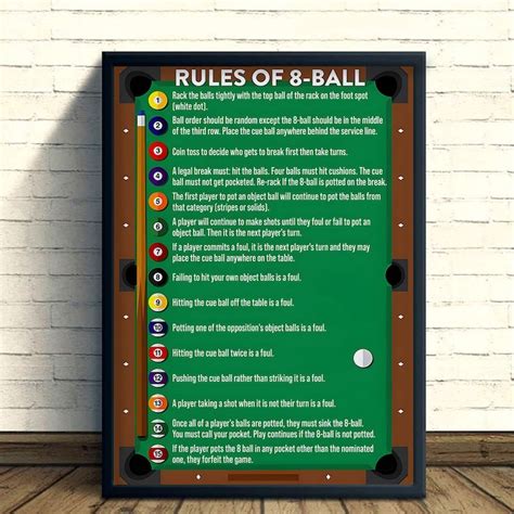 Rules Of Ball Vertical Poster Or Canvas Eight Ball Etsy