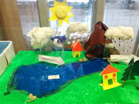 Pin By Maripaz Lopez On Water Cycle Models Water Cycle Model Water