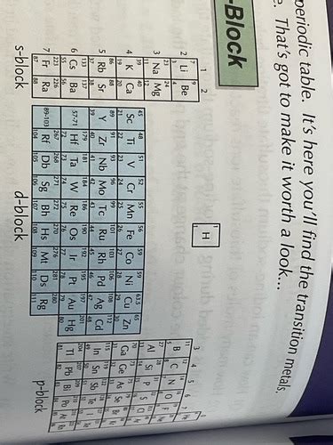 Transition Metals Flashcards Quizlet