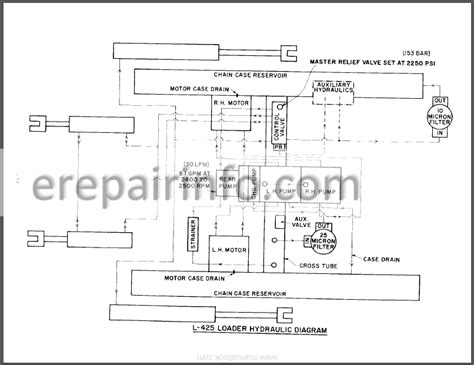 New Holland L225 L325 L425 L445 Repair Manual – eRepairInfo