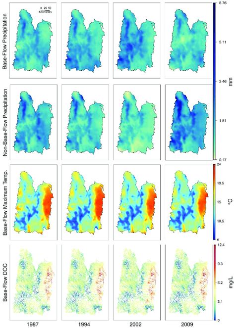 Figure A Comparison Of Significant Climatological Predictors Mean