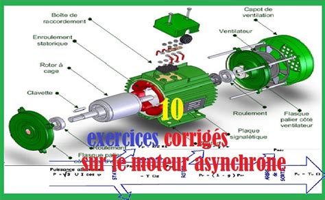 10 Exercices Moteur Asynchrone Triphasé Avec Corrigés Moteur Exercice Électromécanique