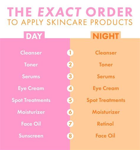 This Is The Exact Order You Should Apply Your Skincare Products Order To Apply Skincare