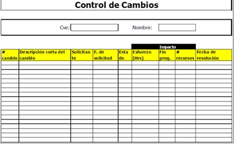 Formato De Control De Cambios Diario Nacional