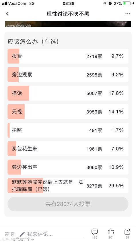 男生们遇到这种情况你们怎么办？ 2019年11月5日 虎扑存档 看帖神器