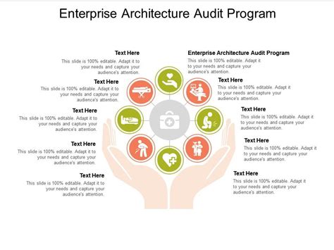 Enterprise Architecture Audit Program Ppt Powerpoint Presentation