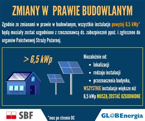 Zmiany w prawie budowlanym Jak wpłyną na bezpieczeństwo ppoż