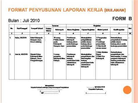 Contoh Format Laporan Harian Proyek Konstruksi Contoh Form Laporan