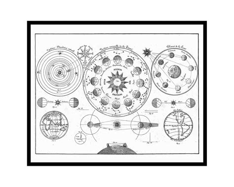 Poster Master Vintage Astronomy Poster - 11x14 Unframed Wall Art Print