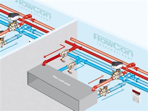 Tisoft Engineering Software