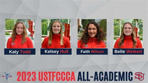 SHIP U Womens Cross Country Named USTFCCCA All Academic Team Four