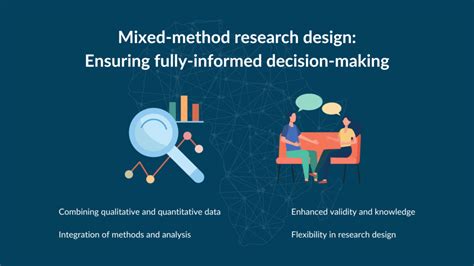 IOAs Mixed Method Approaches To Research A Comprehensive Guide IOA