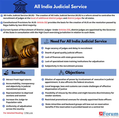 All India Judicial Service Explained Pointwise Free UPSC IAS