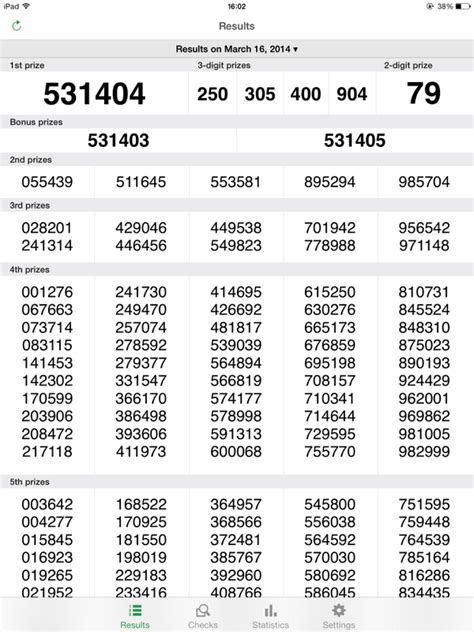 Thai Lottery Results Th March Live Kerala Lottery Today