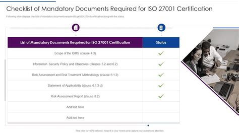 How To Achieve Iso 27001 Certification Checklist Of Mandatory Documents Required Presentation