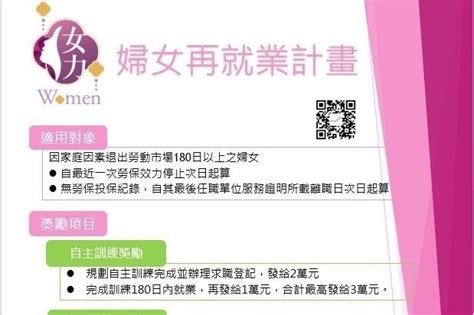 帶動桃竹苗科技廊帶 政院通過賴清德大矽谷計劃 房市話題 房市 經濟日報