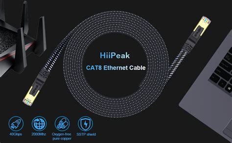 HiiPeak Lan Kabel Cat 8 Netzwerkkabel 1m 2m 3m 5meter 10meter 15 Meter