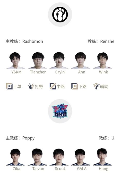 LPL Fanclub On Twitter Starting Lineup 6 25 UP Vs RNG S8 FMVP Vs