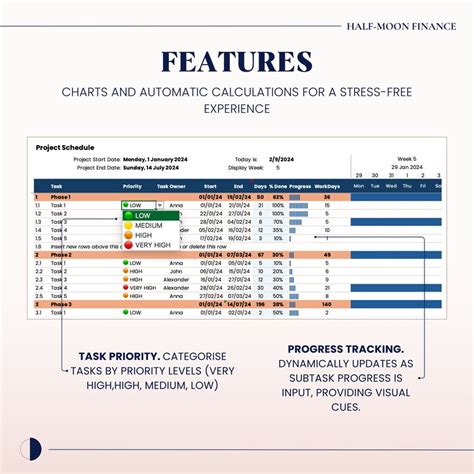 Gantt Chart Excel Template, Project Tracker, Automated Project Timeline ...