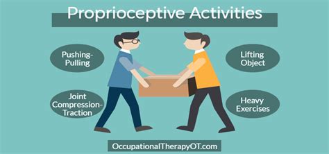 Proprioceptive Activities Of Sensory Integration