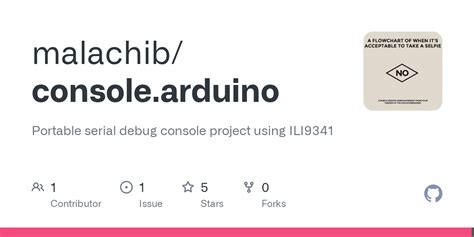 Github Malachib Console Arduino Portable Serial Debug Console