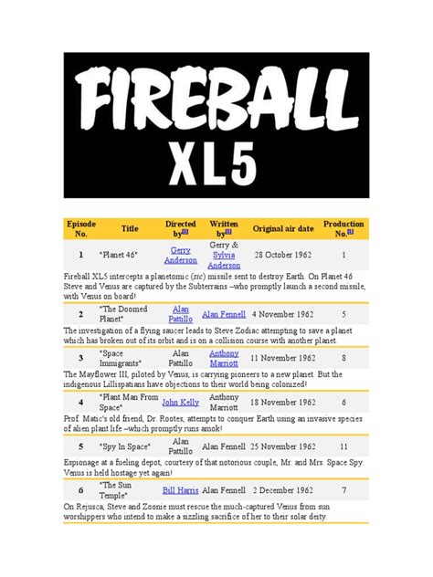 Fireball XL5 Episode List | PDF | Outer Space | Astronomy